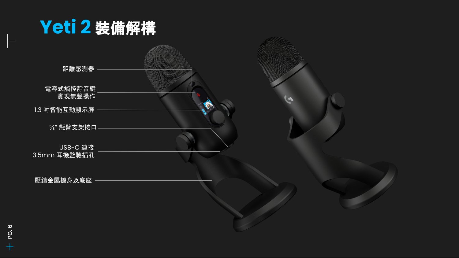 Blue Yeti 2 使用情境