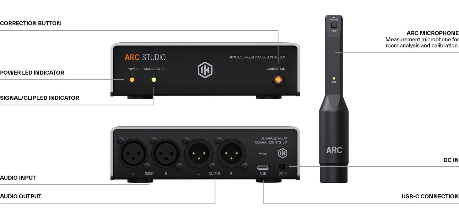 IK Multimedia ARC Studio 使用情境