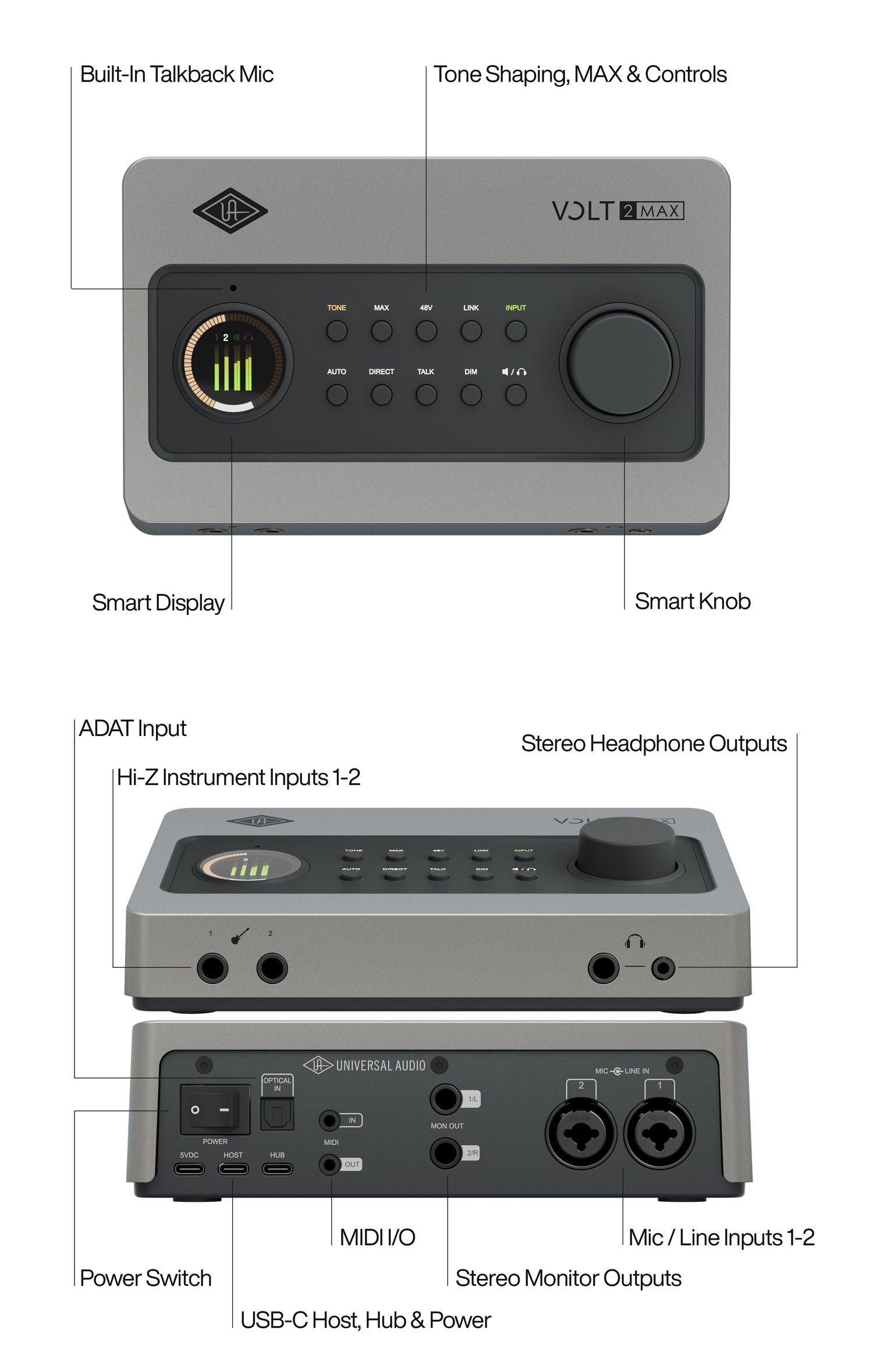 Universal Audio Volt 2 Max USB Audio Interface 使用情境