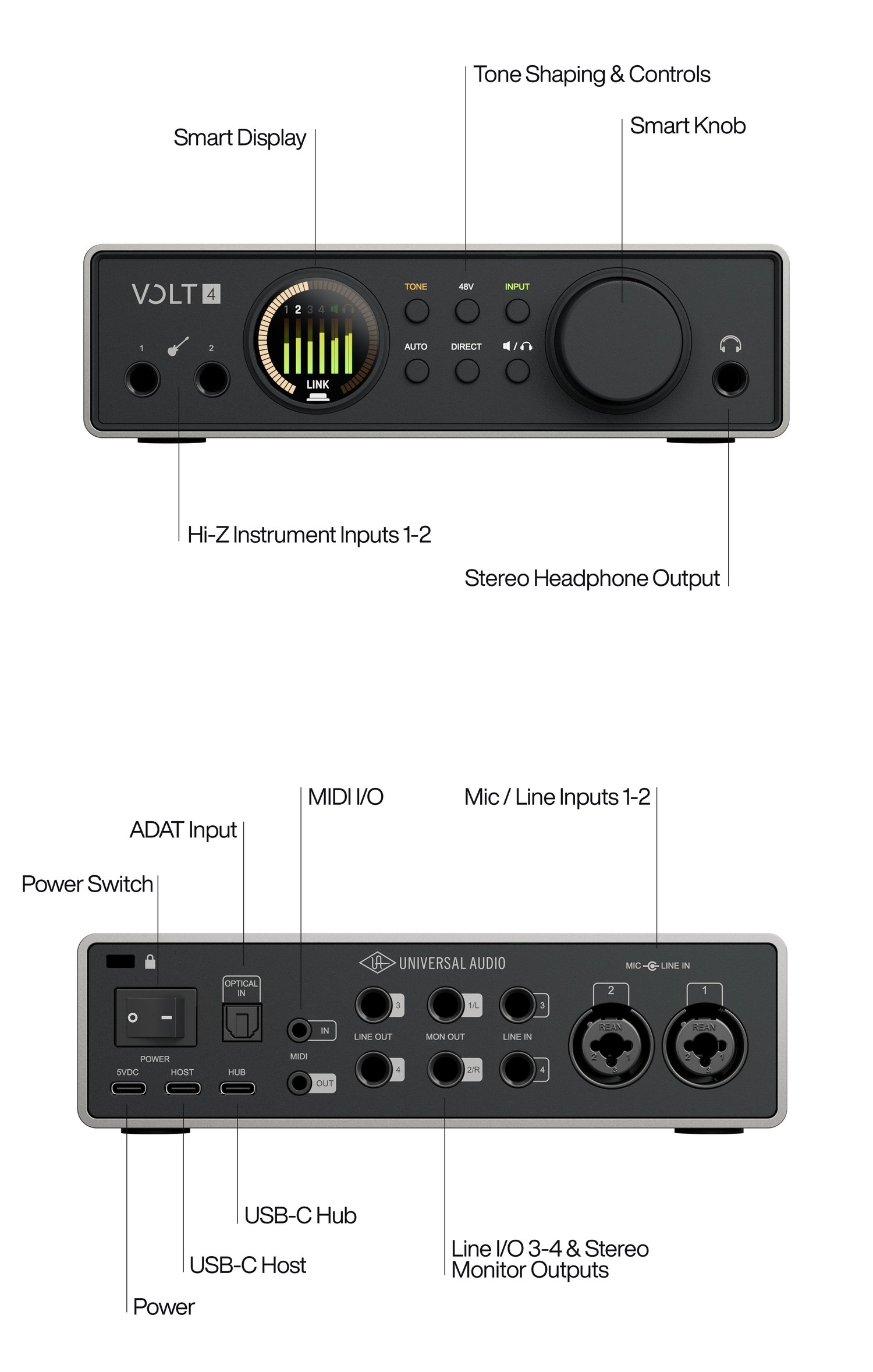 Universal Audio Volt 4 Gen 2 USB Audio Interface 使用情境