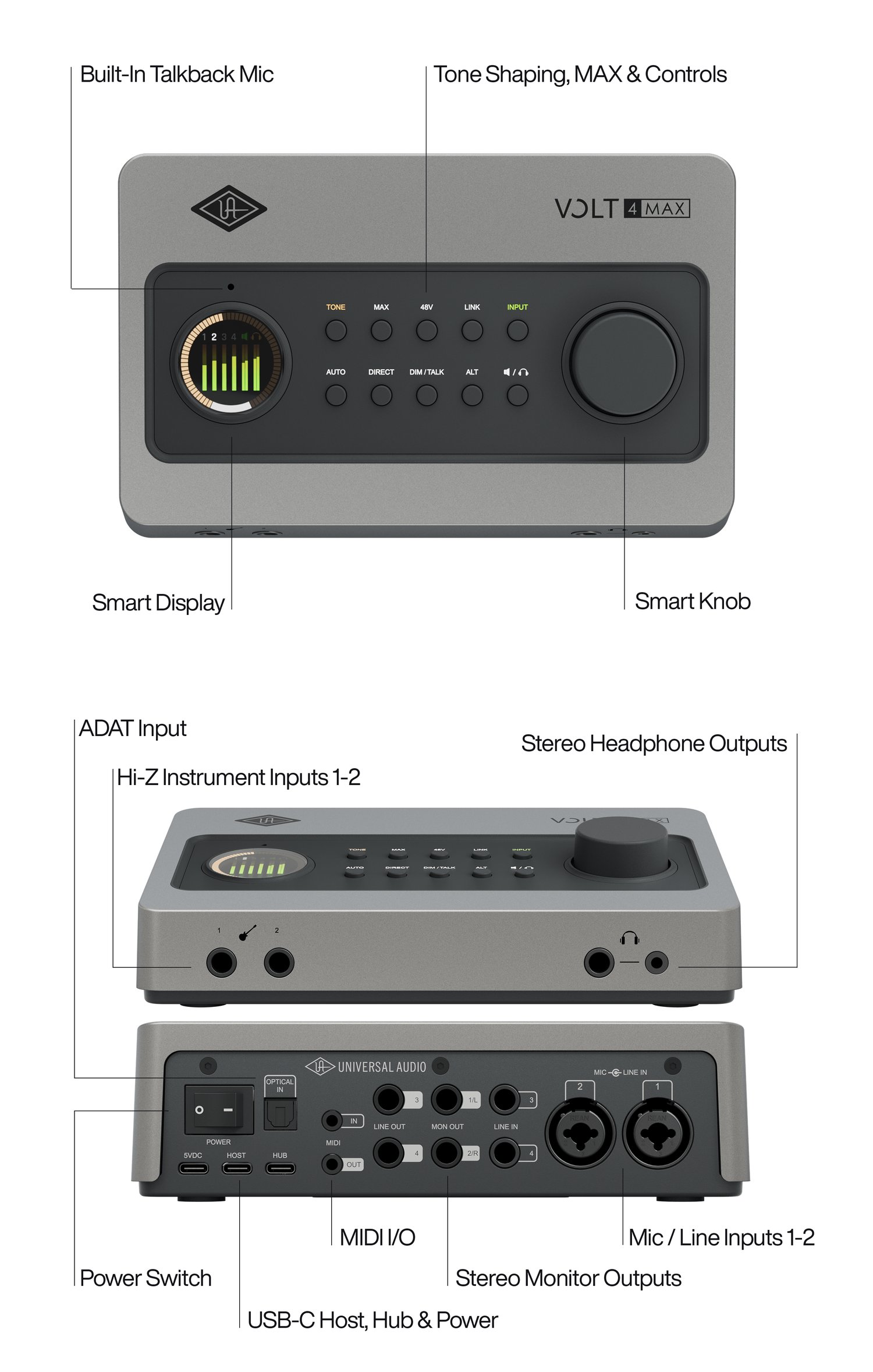 Universal Audio Volt 4 Max USB Audio Interface 使用情境