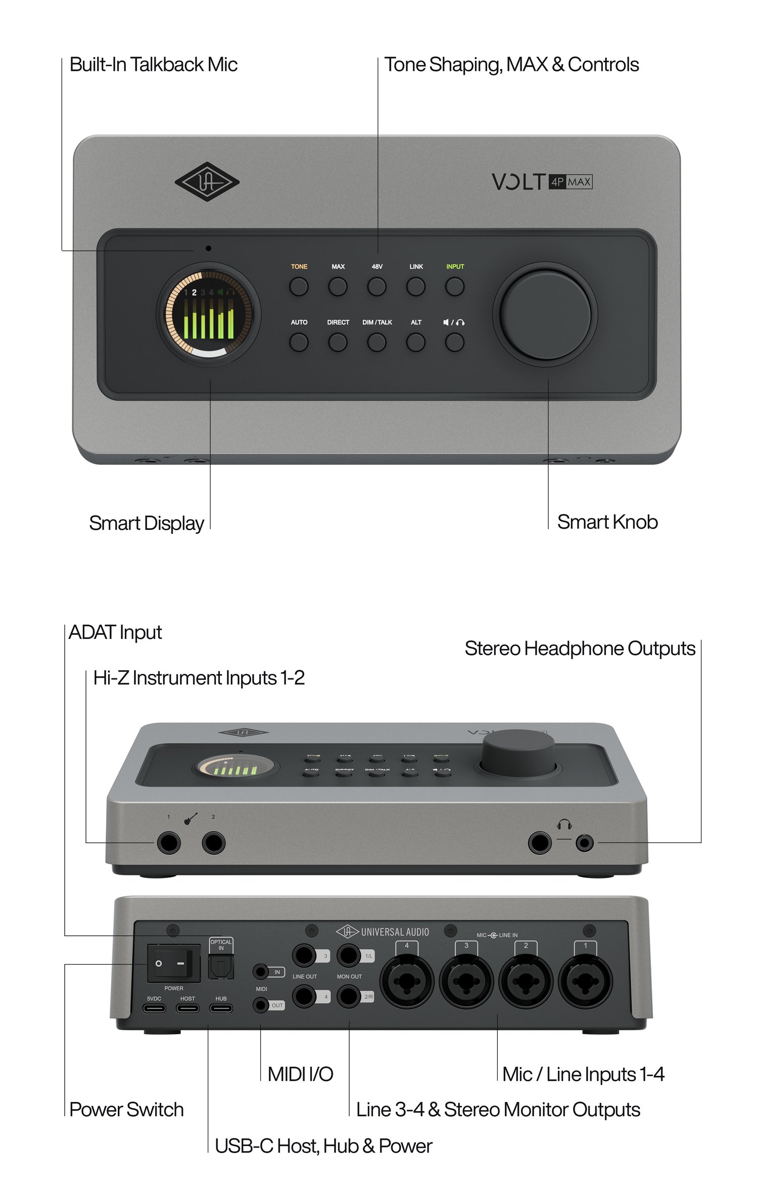 Universal Audio Volt 4P Max USB Audio Interface 使用情境